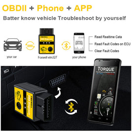 Universal Vehicle OBD2 WIFI Scanner & Performance Reading Tool for iPhone / Ipad IOS & Android Phone Auto OBDII Scan Tool OBD 2 ODB II WI-FI ODB2